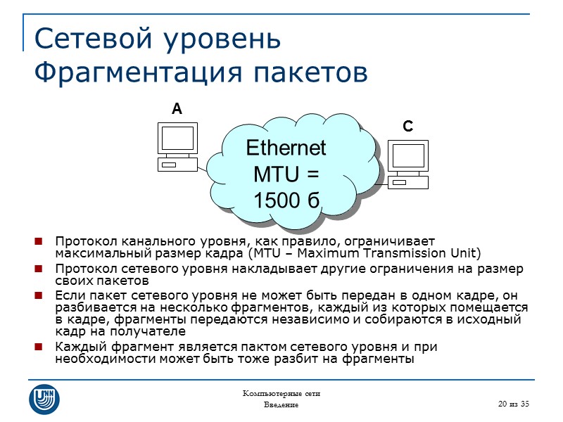 Компьютерные сети Введение 20 из 35 Сетевой уровень Фрагментация пакетов Протокол канального уровня, как